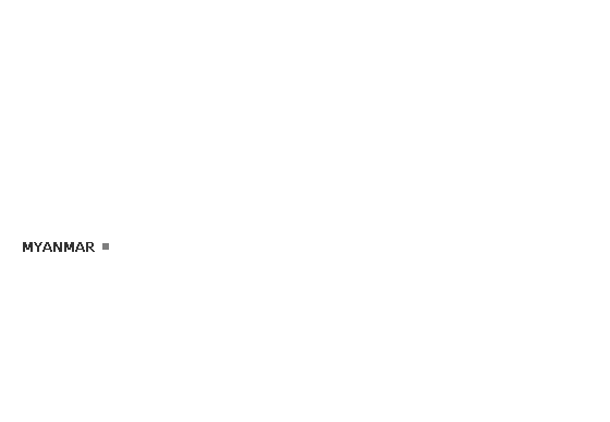 Myanmar